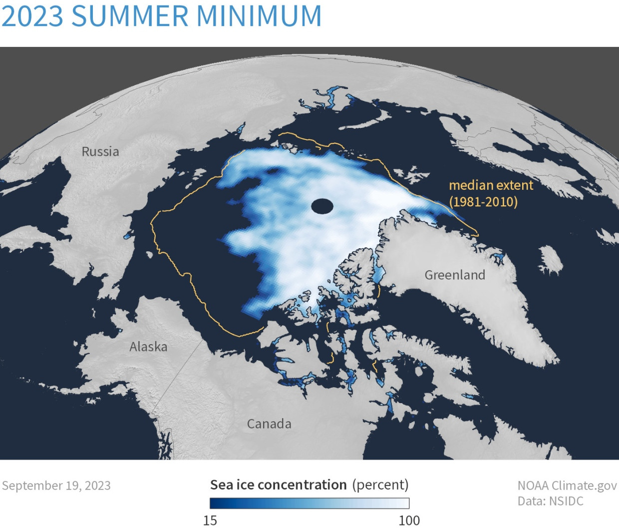 Das Meereisminimum 2023 im Vergleich zu den Sommer-Minima, die durch den Medianwert der vergangenen Jahrzehnte ermittelt wurden (Konturlinie in der Grafik).