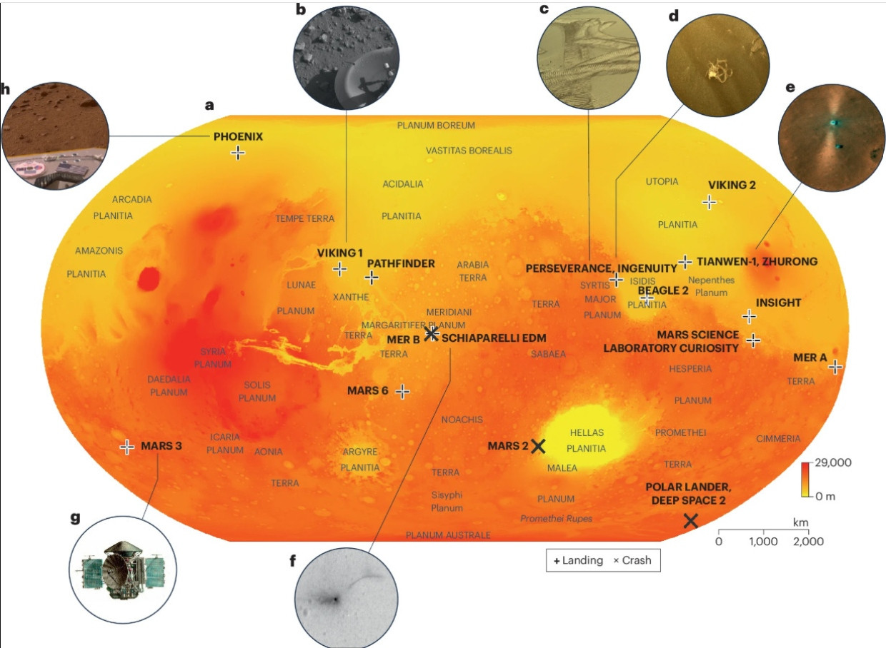 Karte der Marsoberfläche: Eingezeichnet sind die Landestellen von 14 Missionen.