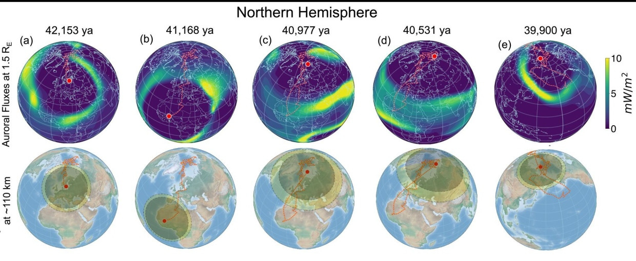 Diese Modellierung zeigt die verschiedenen Lagen des Magnetnordpols in Nordafrika und die Größen der Polarlichtovale während der Laschamps-Exkursion vor 41.000 Jahren.