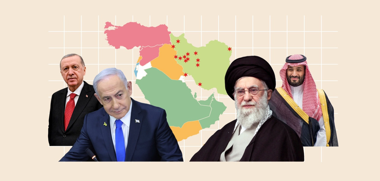 Recep Tayyip Erdogan, Benjamin Netanjahu, Ali Khamenei, Mohammed Bin Salman