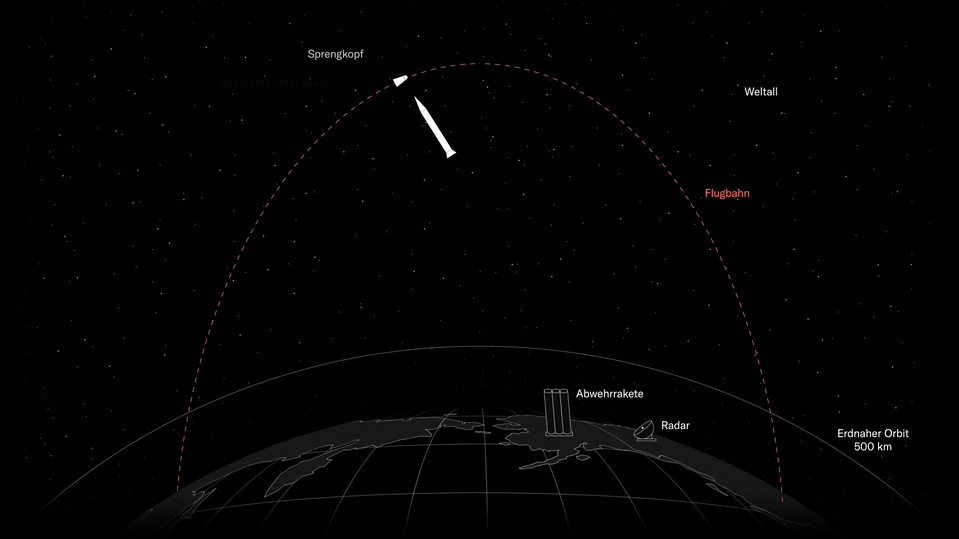 Abwehrsystem Golden Dome: Wie Raketen aus dem All die USA schützen sollen